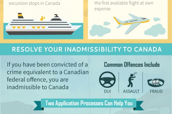 cruise to canada with dui