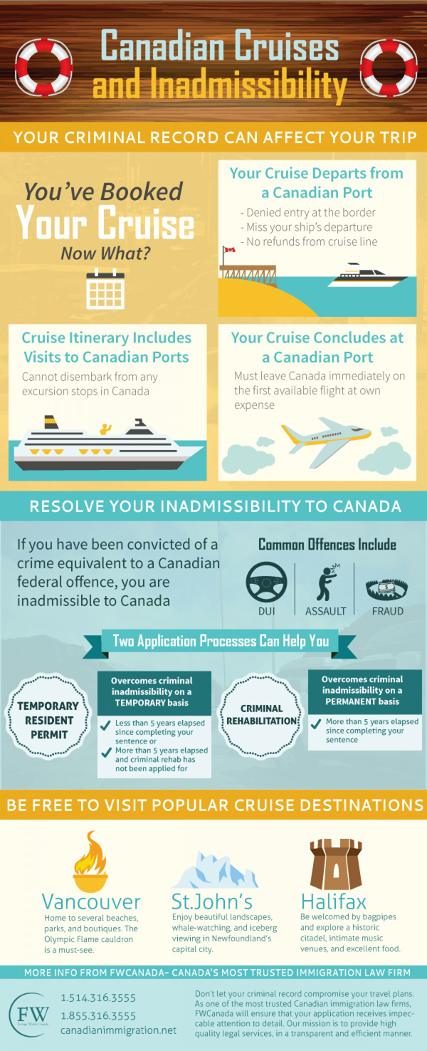 canadian-cruises-and-inadmissibility